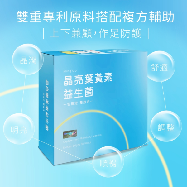 晶亮葉黃素益生菌 葉黃素益生菌,視力保護,藍光防護,眼睛健康,改善視力,眼部疲勞,抗藍光,提升免疫力,學生視力保護,上班族眼睛,銀髮族眼睛,消化健康,超級益生菌,眼睛營養補充,天然葉黃素,視力清晰,抗老化眼睛,眼部保健,體力與活力,視力保健,維持視力清晰,改善消化功能,增強免疫力,視力保護產品。