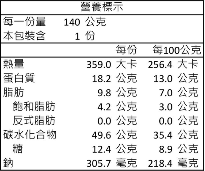 甜酸宜人、孩子的最愛--全麥風味手工PIZZA/夏威夷 夏威夷,夏威夷披薩, 紅醬, 披薩, 冷凍披薩, 6吋Pizza,小披薩,Pizza