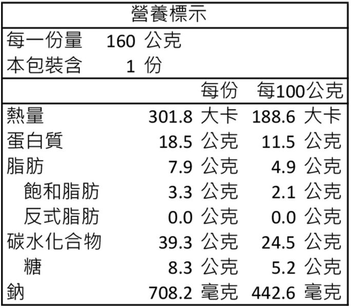 北義風情--全麥風味手工PIZZA/北義青醬海鮮 全麥手工PIZZA, 義式青醬海鮮, 松子, 鯷魚, 台灣盛產的蘿勒品種, 九層塔, 蒜香, 麥香, 北義傳統風味