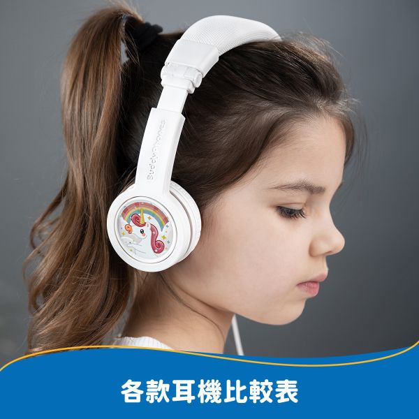 各款耳機比較表 