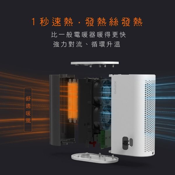 【KINYO】迷你立臥兩用電暖器 (EH-80) 電暖器