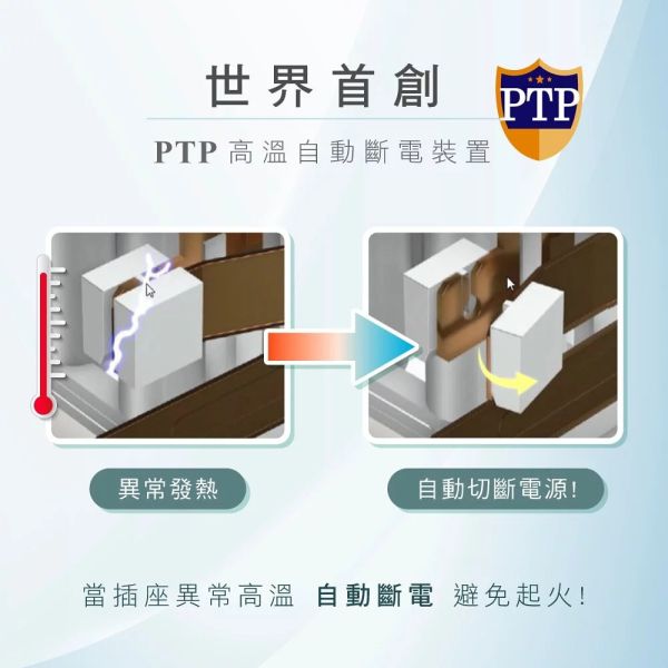 【KINYO】3P高溫斷電3開3插分接器 (GI-333) 分接器