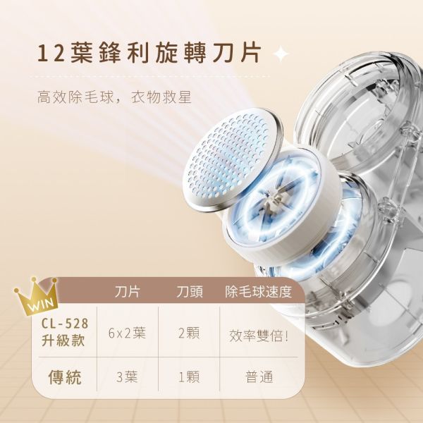 【KINYO】雙刀頭充電式除毛球機 (CL-528) 除毛球機