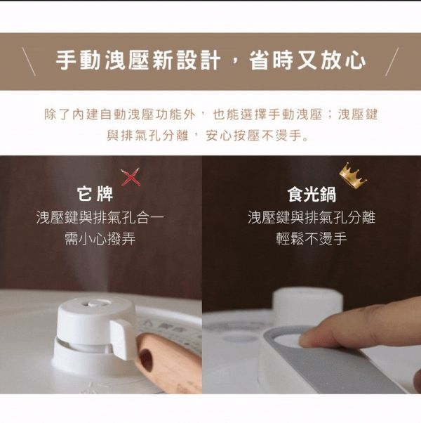 【KINYO】食光鍋｜全能智慧壓力鍋 (PCO-2500) 壓力鍋