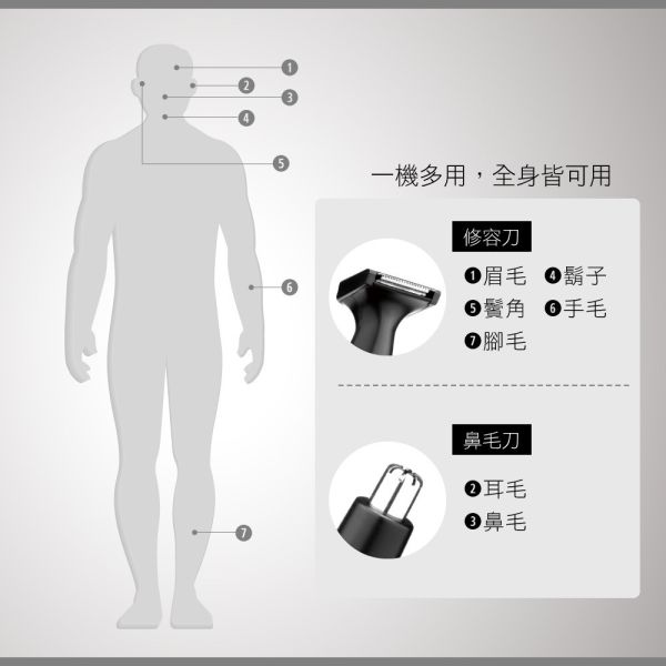 【KINYO】二合一充電鼻毛修容組 (CL-618) 鼻毛修容組