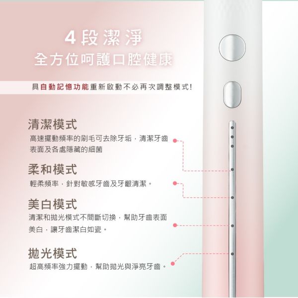 【KINYO】漸層音波電動牙刷(ETB-820) 電動牙刷