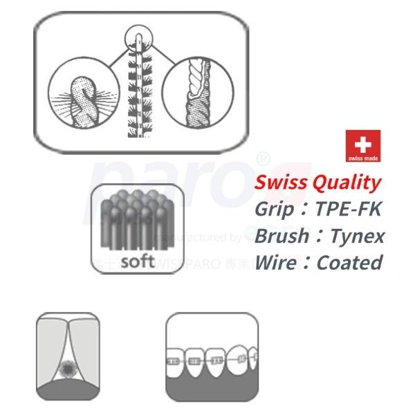 Paro Isola F 宜索拿可換頭牙間刷系列(A) 
