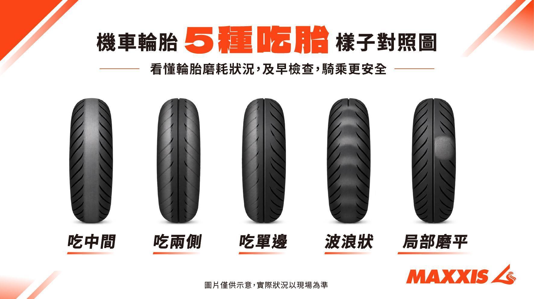 機車輪胎吃胎5種磨耗樣子對照圖