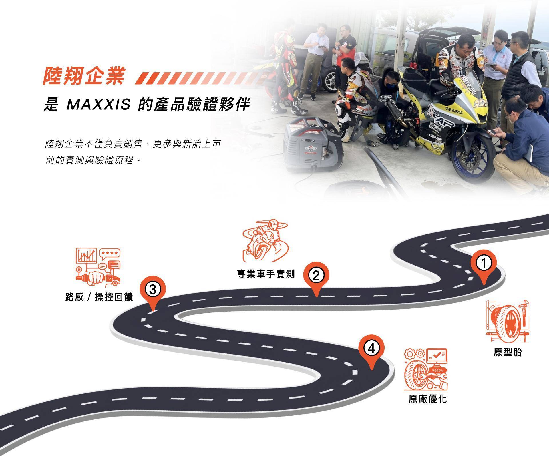 瑪吉斯陸翔_品牌介紹_陸翔企業是MAXXIS 的產品驗證夥伴