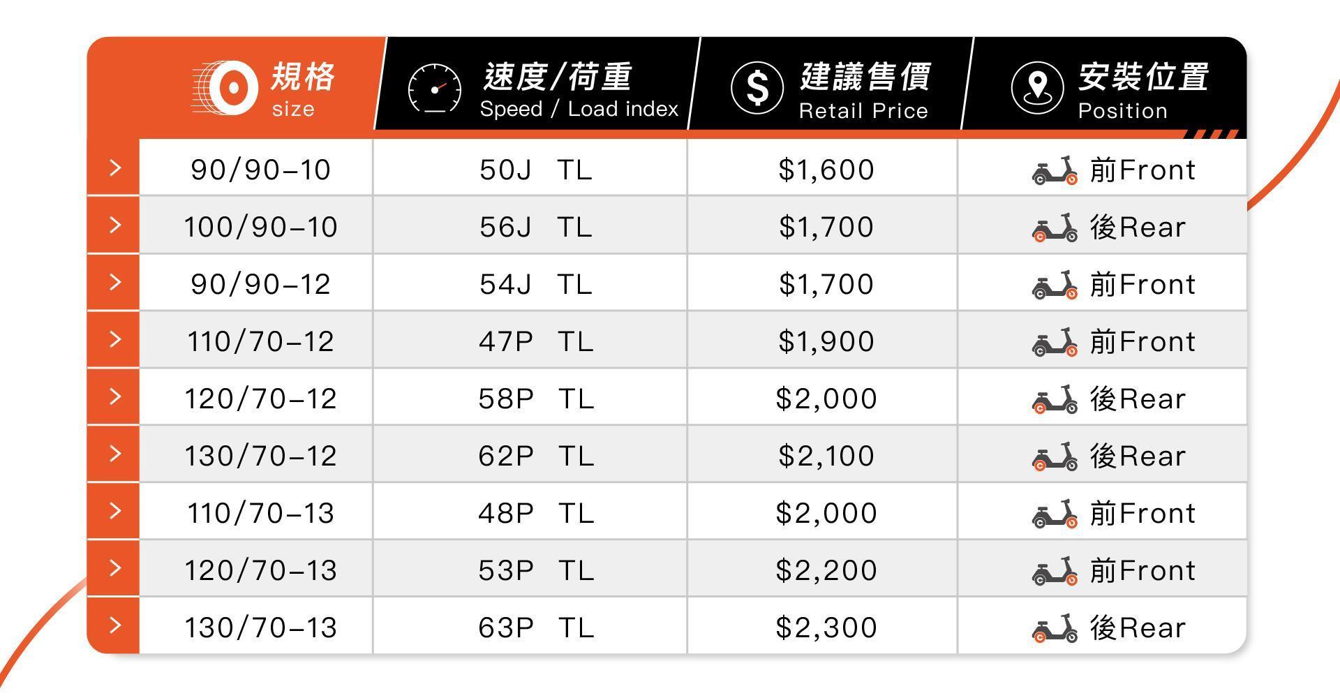 水行俠2 MAWG2_尺寸規格表_瑪吉斯陸翔北區總代理_示意圖
