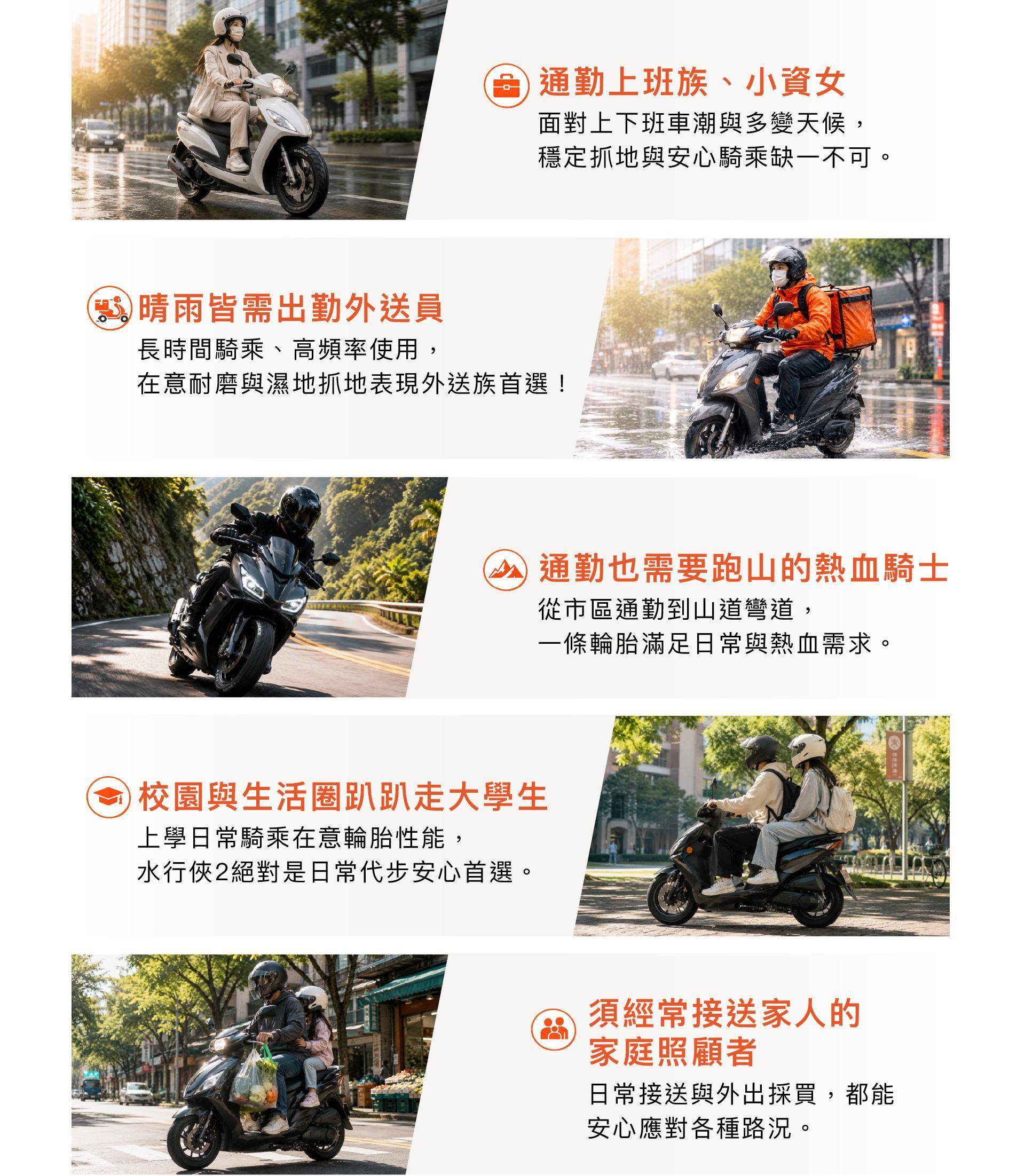 水行俠2 MAWG2_機車輪胎適合的族群輪廓_瑪吉斯陸翔北區總代理_示意圖