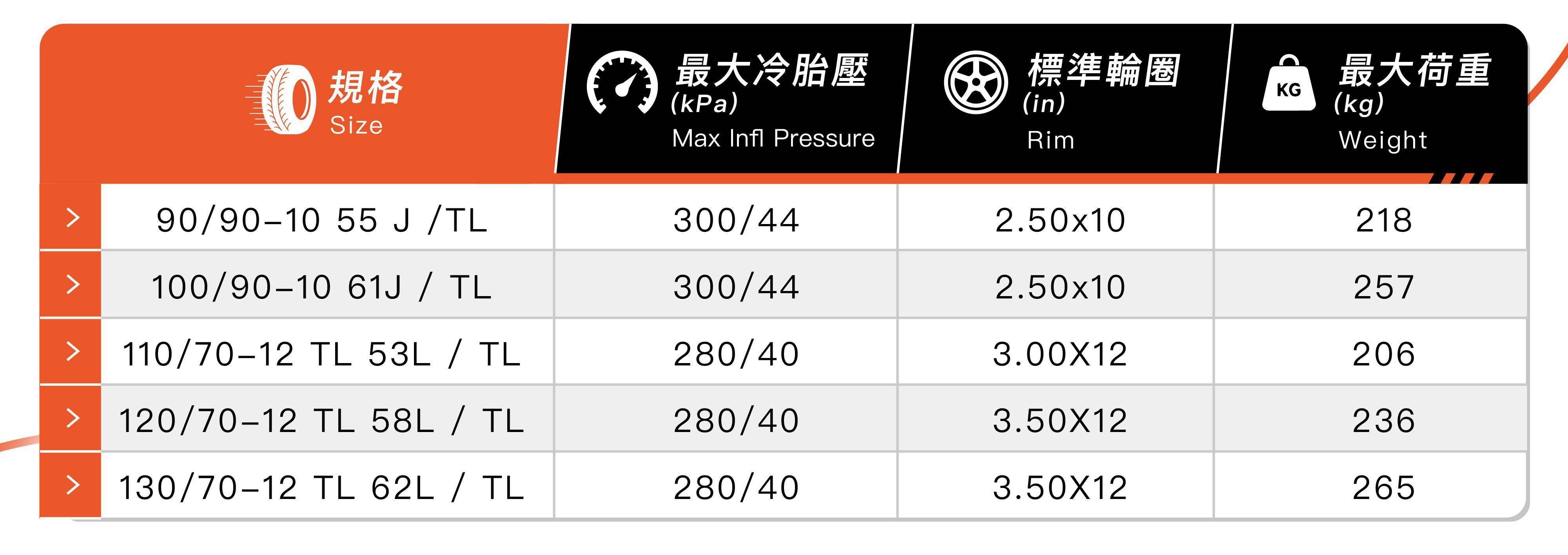 MAXXIS瑪吉斯_海神M6314_規格尺寸表_瑪吉斯陸翔北區總代理