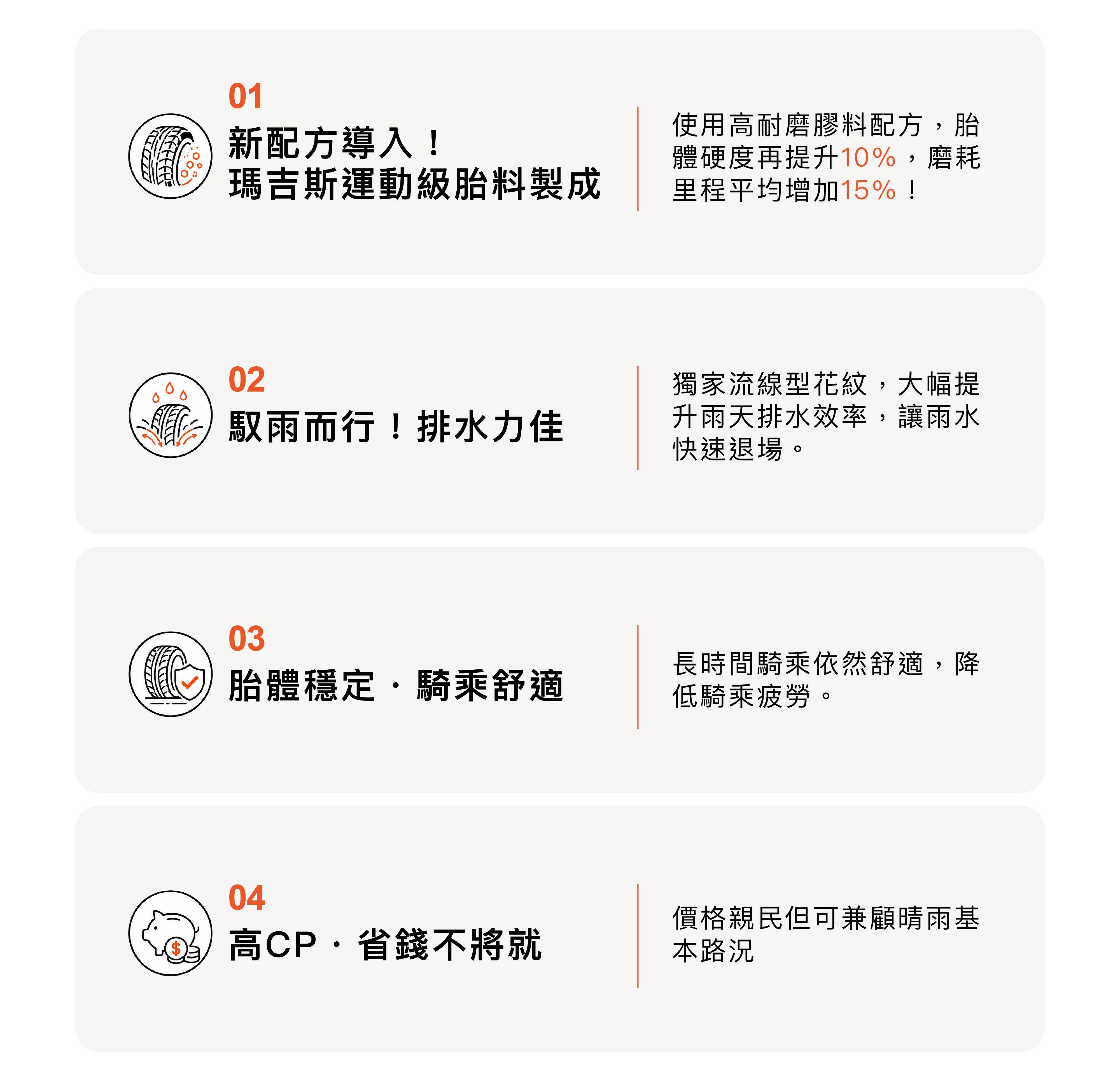MAXXIS瑪吉斯_海神M6314_你一定要知道的3大設計細節_瑪吉斯陸翔北區總代理