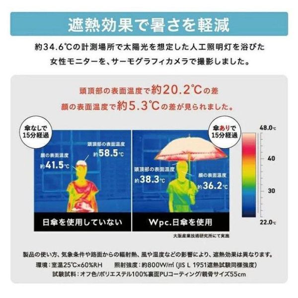 日本品牌 wpc. 摺疊雨傘 掛勾款摺疊雨傘 陽傘 晴雨兩用 摺疊傘 點點款摺疊傘 超級瑪莉摺疊傘 吉依卡哇 折疊雨傘 日本品牌 wpc. 摺疊雨傘 掛勾款摺疊雨傘 陽傘 晴雨兩用 摺疊傘 點點款摺疊傘 超級瑪莉摺疊傘 吉依卡哇 折疊雨傘