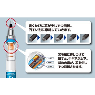 日本製 三菱 Uni KURU TOGA 迪士尼限定款 uni旋轉筆芯 自動鉛筆 0.3 0.5mm自動筆 日本製 三菱 Uni KURU TOGA 迪士尼限定款 uni旋轉筆芯 自動鉛筆 0.3 0.5mm自動筆