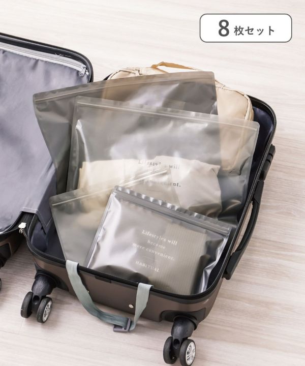 日本 3COINS 旅行用摺疊收提袋 購物袋 保冷購物袋 多功能收納包 分裝瓶 手提後背包 壓縮袋 日本 3COINS 旅行用摺疊收提袋 購物袋 保冷購物袋 多功能收納包 分裝瓶 手提後背包 壓縮袋