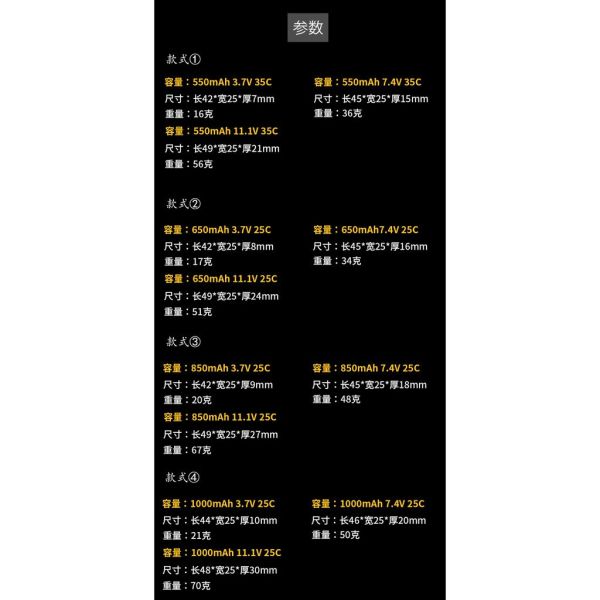 航模飛機2S 7.4V 650mah 25C 鋰電池 
