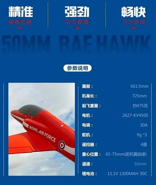 Arrows hobby 藍箭 50mm 紅箭 BAE HAWK 教練機 PNP版+維翼陀螺儀 (同銳飛)    Arrows hobby藍箭50mm L39教練機 PNP + 陀螺儀      藍箭 50mm 紅箭 特色    1. 全新50mm新機款, 一顆 3S電池可進行飛行!    2. 使用FMS 50mm 4s 11葉 動力超強    3. 50mm 11葉動力 音浪好聽.    4. 阿國開箱,組裝 飛行. 影片介紹    5. 如要全程全速飛4S, 需自行更換40a電變,  如全油+半油就 