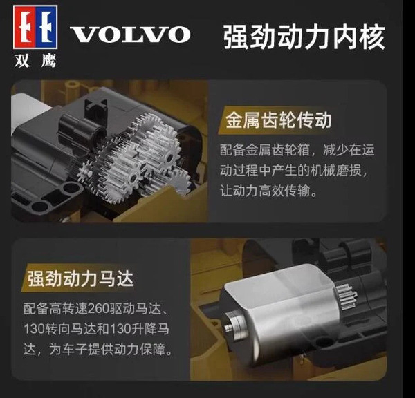 現貨 雙鷹E591 沃爾沃 遙控鉸接 自卸車 翻斗車 六驅合金男孩玩具工程車卡車 E591 