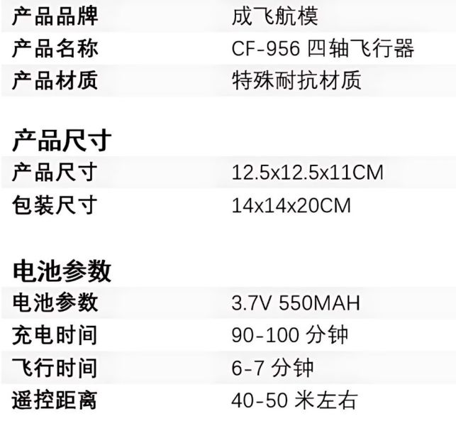 125MM  直徑空心杯足球  無 人    機青少年學生比賽訓練競賽    小球型  穿   越 機 