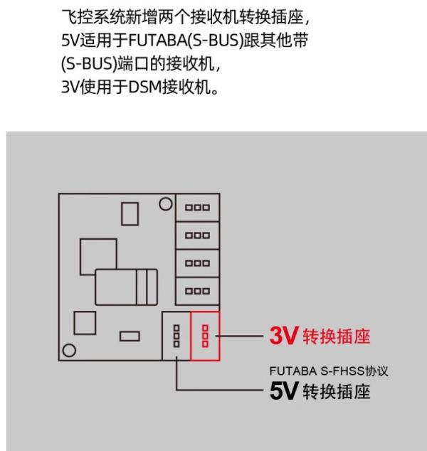 QIDI 550 四通道遙控飛機固定翼3D特技滑翔機航模抗摔耐摔一鍵吊機帶自穩 