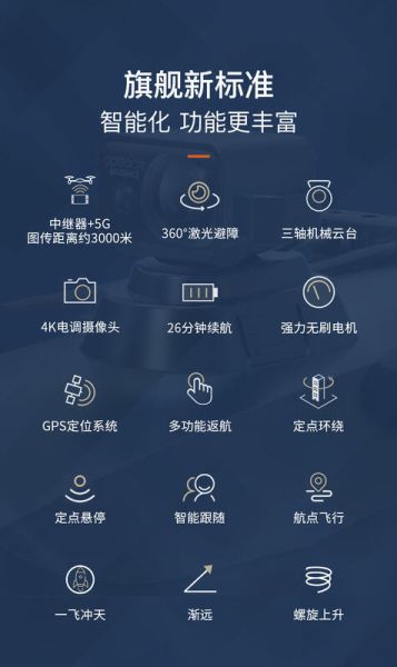 鯤2 遙控 SG908 MAX 三軸避障 無人機 3公里 實時圖傳4K 高清航拍飛行器 非 SG906 MAX 