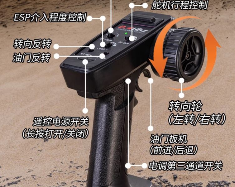 1：12全比例四驅高速飄移拉力車 