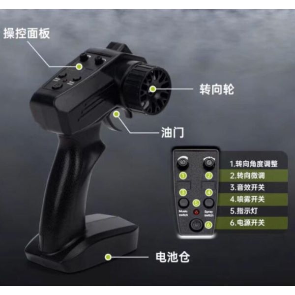 公司貨 dodo car 迷你 嘟嘟車 摩托車 全比例 mini三輪車電動玩具車 火鳥嘟嘟車 