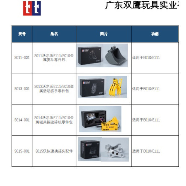 S015快速轉換器 