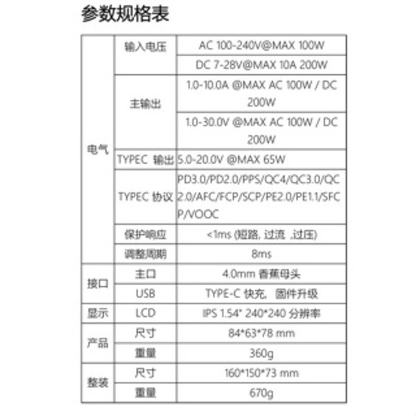 ToolkitRc P200 200W10A大功率充電器適配電源AC DC迷你桌面電源 