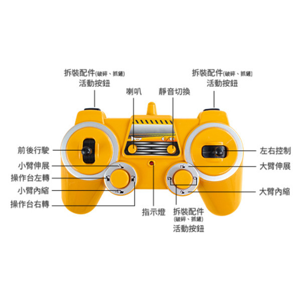 台灣公司貨E561-003挖土機 2.4G合金版十七動 包含三頭配件 {15動 11動 E561-001 匯納可參 