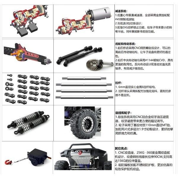 RGT瑞泰領跑者EX86130模擬攀爬車1/10 RC遙控模型電動四驅越野車 trx4 攀岩車 
