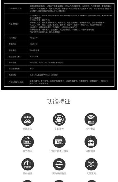 C128 一般版/高階版 720p/1080P 軸承 氣壓定高 四通道  實時圖傳 