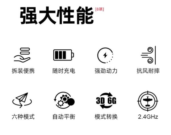 QIDI 550 四通道遙控飛機固定翼3D特技滑翔機航模抗摔耐摔一鍵吊機帶自穩 