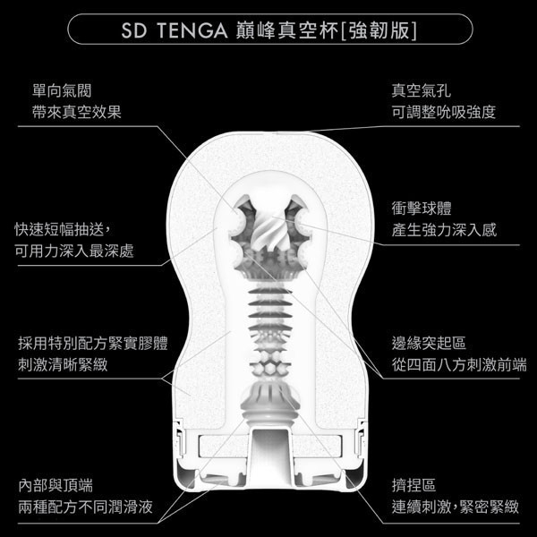 SD TENGA 巔峰真空杯[hard][TOC-201SDH] SD,TENGA,巔峰,真空杯,hard,衝擊,球體,絲滑,顆粒