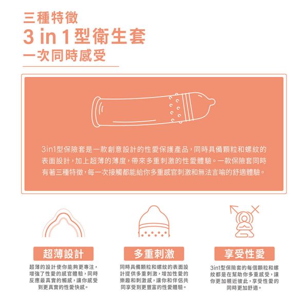 Smile 史邁爾衛生套 3IN1型 保險套,三合一,史邁爾