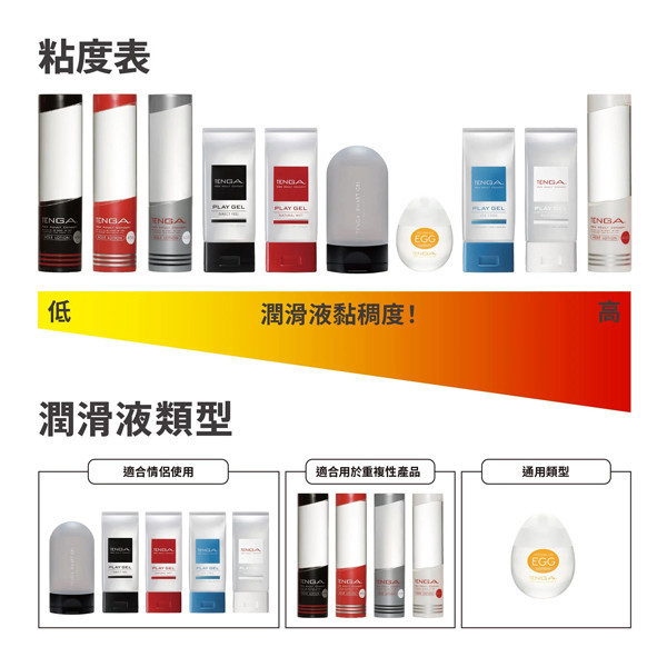 TENGA SMART GEL 巧悅潤滑液 TENGA,SMART,巧悅,潤滑,水潤,不黏膩,玻尿酸鈉,持久