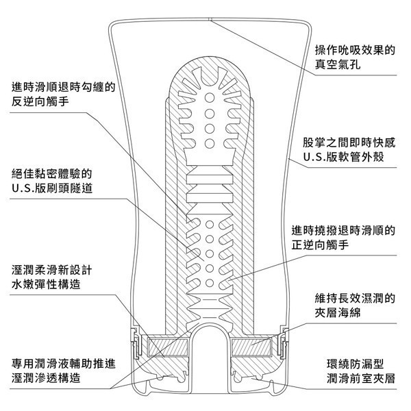 USTENGA SOFT TUBE CUP[TOC-002US] USTENGA,SOFT,TUBE,CUP