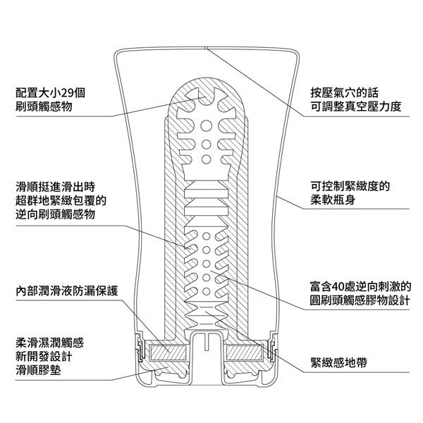 TENGA × Keith Haring 凱斯・哈林聯名款 [擠捏杯][KHC-202] 