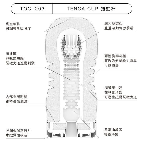 TENGA CUP 扭動杯[TOC-203] TENGA,CUP,扭動杯,自在,刺激,頂部