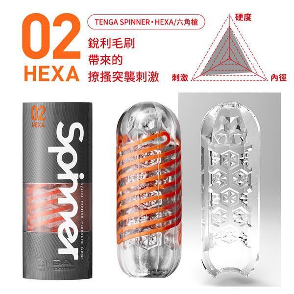 TENGA SPINNER 迴旋杯 [02 HEXA/六角槍][SPN-002] TENGA,SPINNER,迴旋杯,六角槍,迴旋,龍捲,旋吸