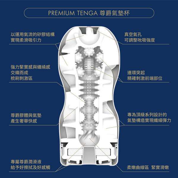 PREMIUM TENGA 尊爵氣墊杯[TOC-205PT] PREMIUM,TENGA,尊爵,氣墊,