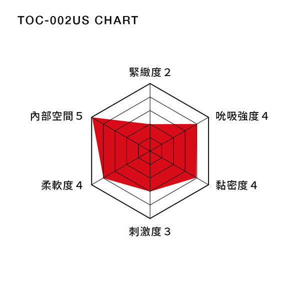 USTENGA SOFT TUBE CUP[TOC-002US] USTENGA,SOFT,TUBE,CUP