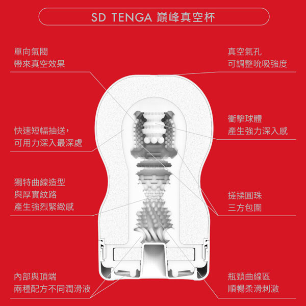 SD TENGA 巔峰真空杯[標準版][TOC-201SD] SD,TENGA,巔峰,真空杯,短幅,抽送