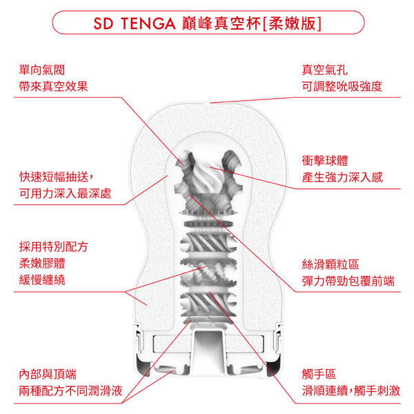 SD TENGA 巔峰真空杯[SOFT][TOC-201SDS] SD,TENGA,巔峰,真空杯,SOFT,短幅,抽送