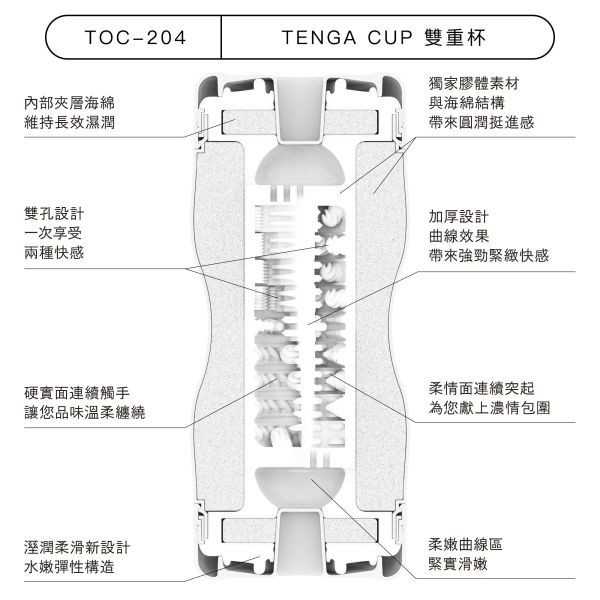 TENGA CUP 雙重杯[TOC-204] TENGA,CUP,雙杯,雙向,兩倍