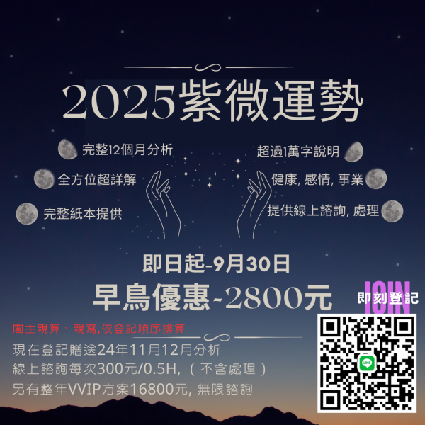 2025紫微斗數 2025 紫微斗數, 命盤解析, 紫微斗數預測, 個人運勢, 事業運勢, 愛情運勢, 財運分析, 紫微斗數命理, 紫微斗數解盤紫微斗數報告, 年度運勢規劃, 命理預測服務, 風水命理,  個人化