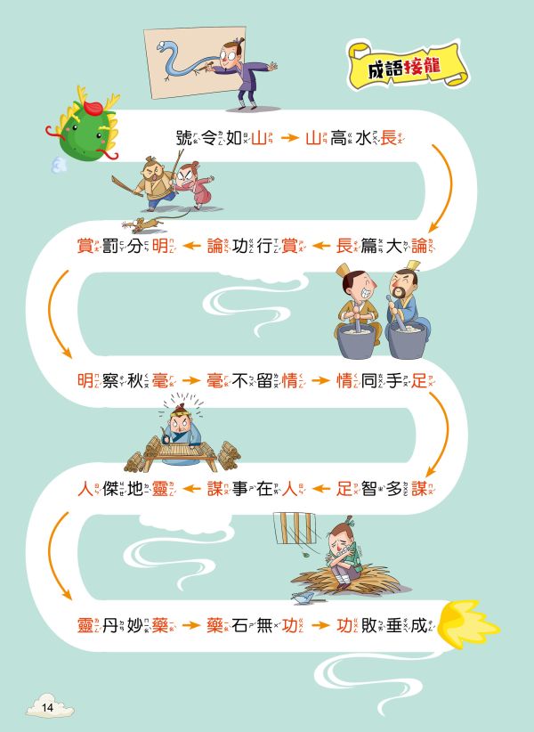 每天10分鐘超有趣的漫畫成語故事：智慧謀略篇 