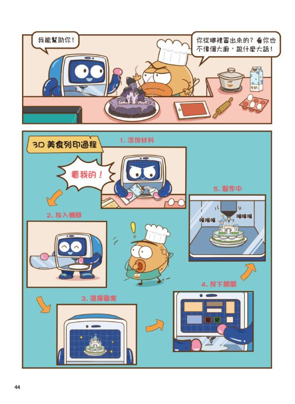 科學就是這麼逗(全套4冊)：腦洞大開的科普漫畫 