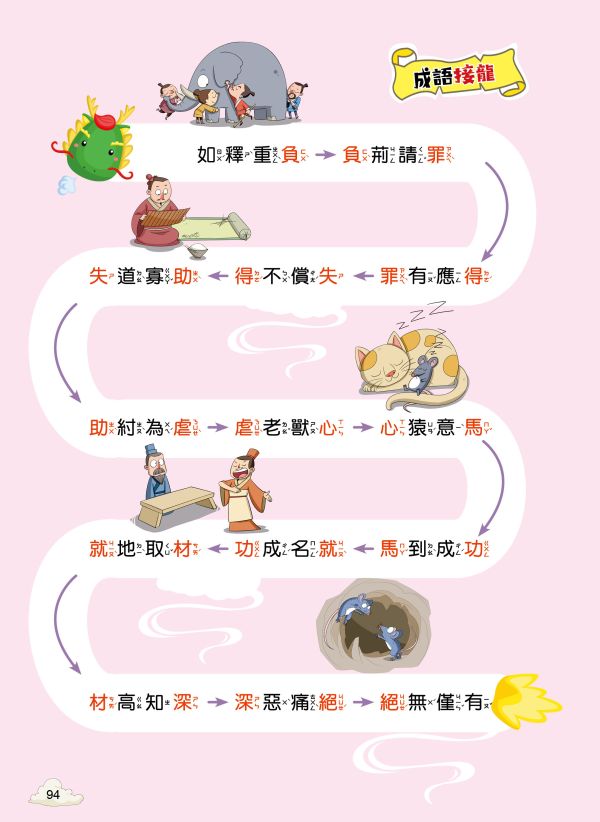 每天10分鐘超有趣的漫畫成語故事：奇聞趣事篇 